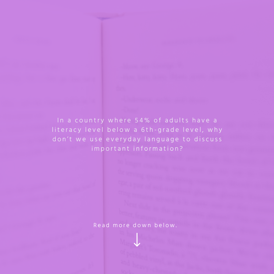 text: In a country where 54% of adults have a literacy level below a 6th-grade level, why don’t we use everyday language to discuss important information?